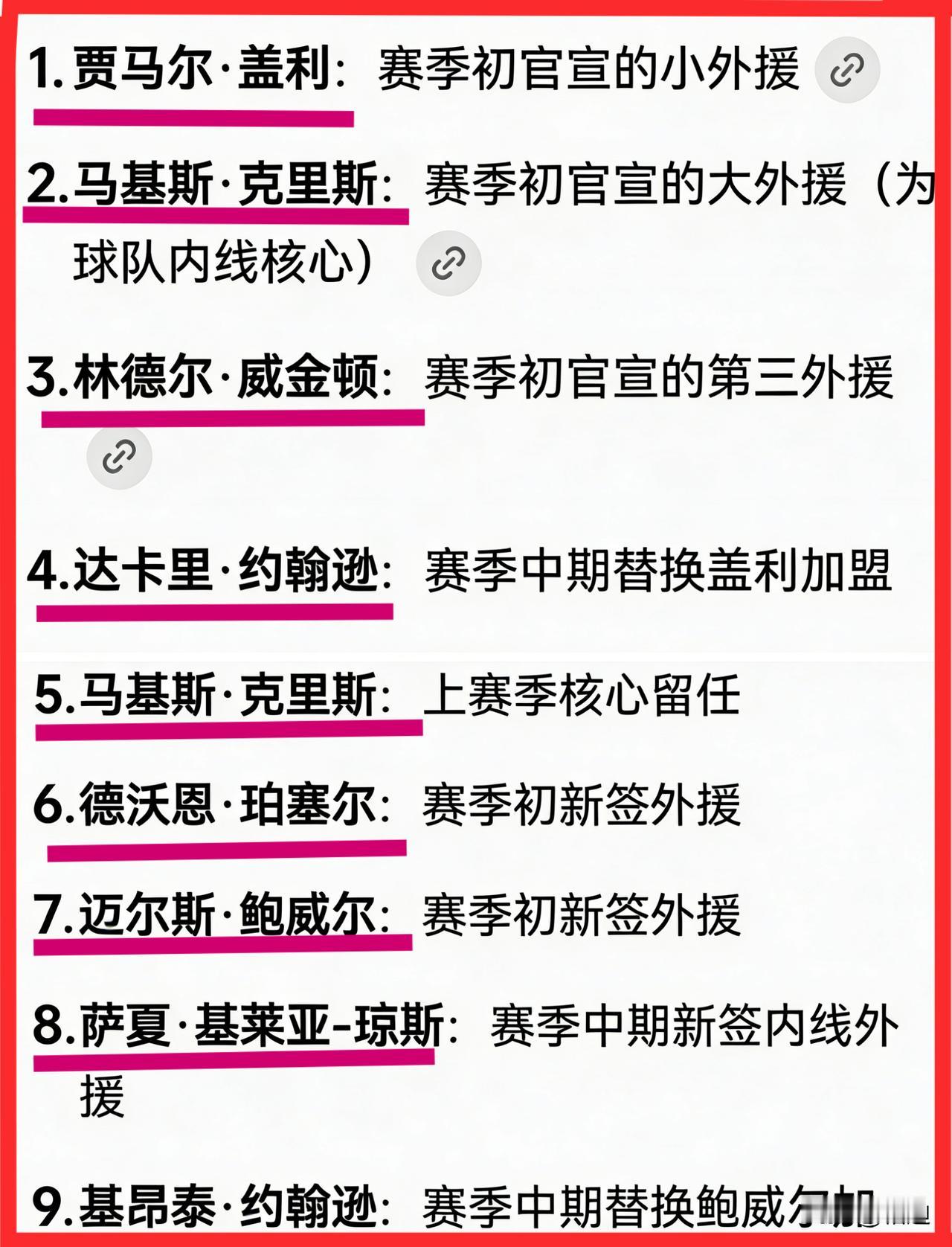 篮球新视角：山东高速男篮“外援之歌”——《潇洒走一回》！

         近