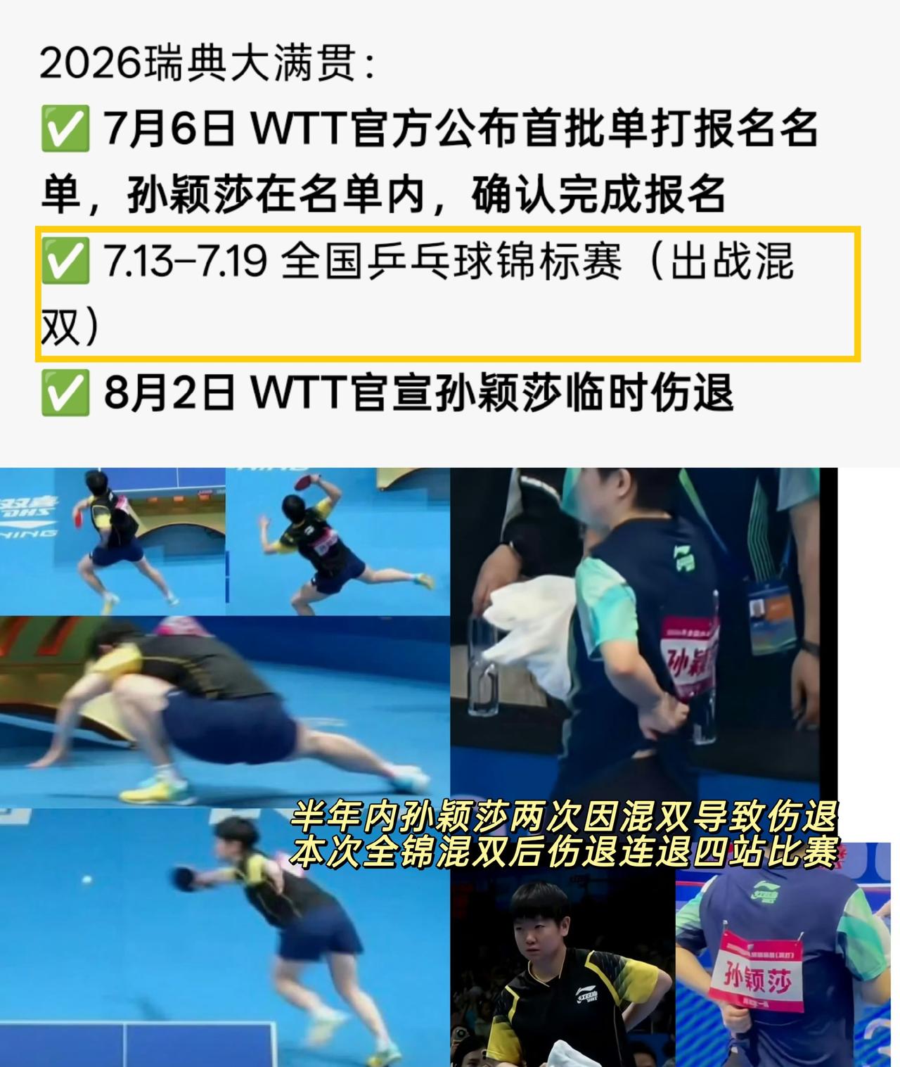 孙颖莎原本已经正常报名瑞典大满贯单打赛事，最终却临时提交伤病报告选择退赛，足以证