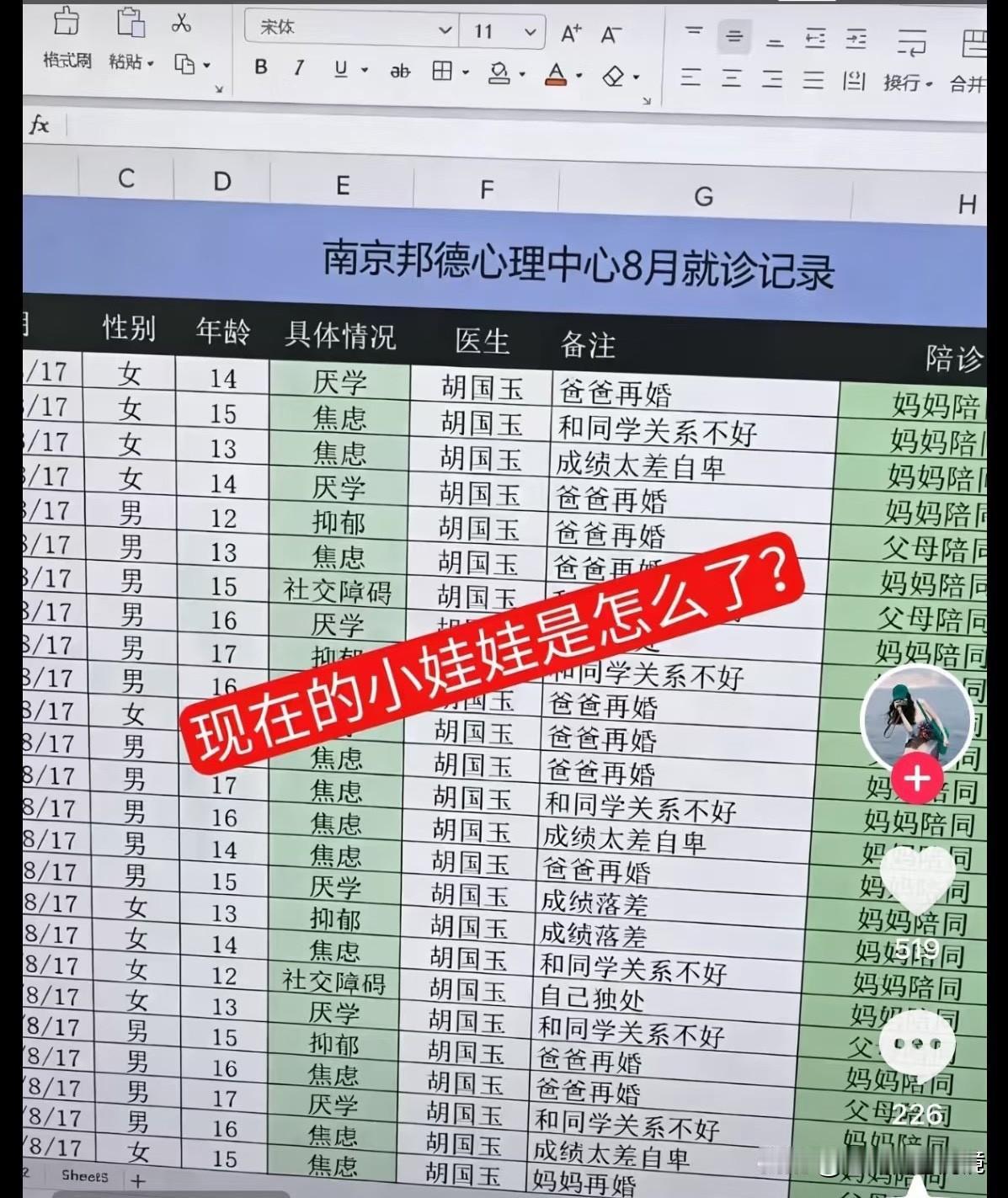 有些事谜底就在谜面上。
很多时候我们都在指责现在的小孩子比以前脆弱了但是却也没有