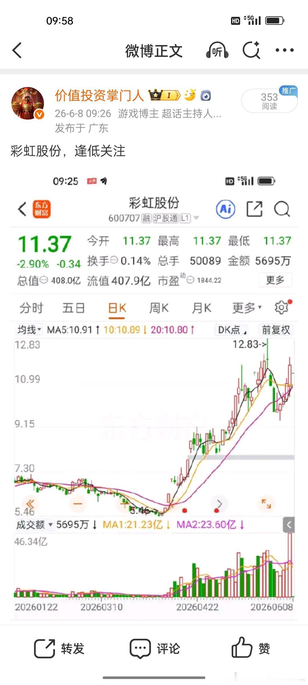 彩虹股份直线拉升，跟上节奏的朋友这波收益妥妥落袋！ 
