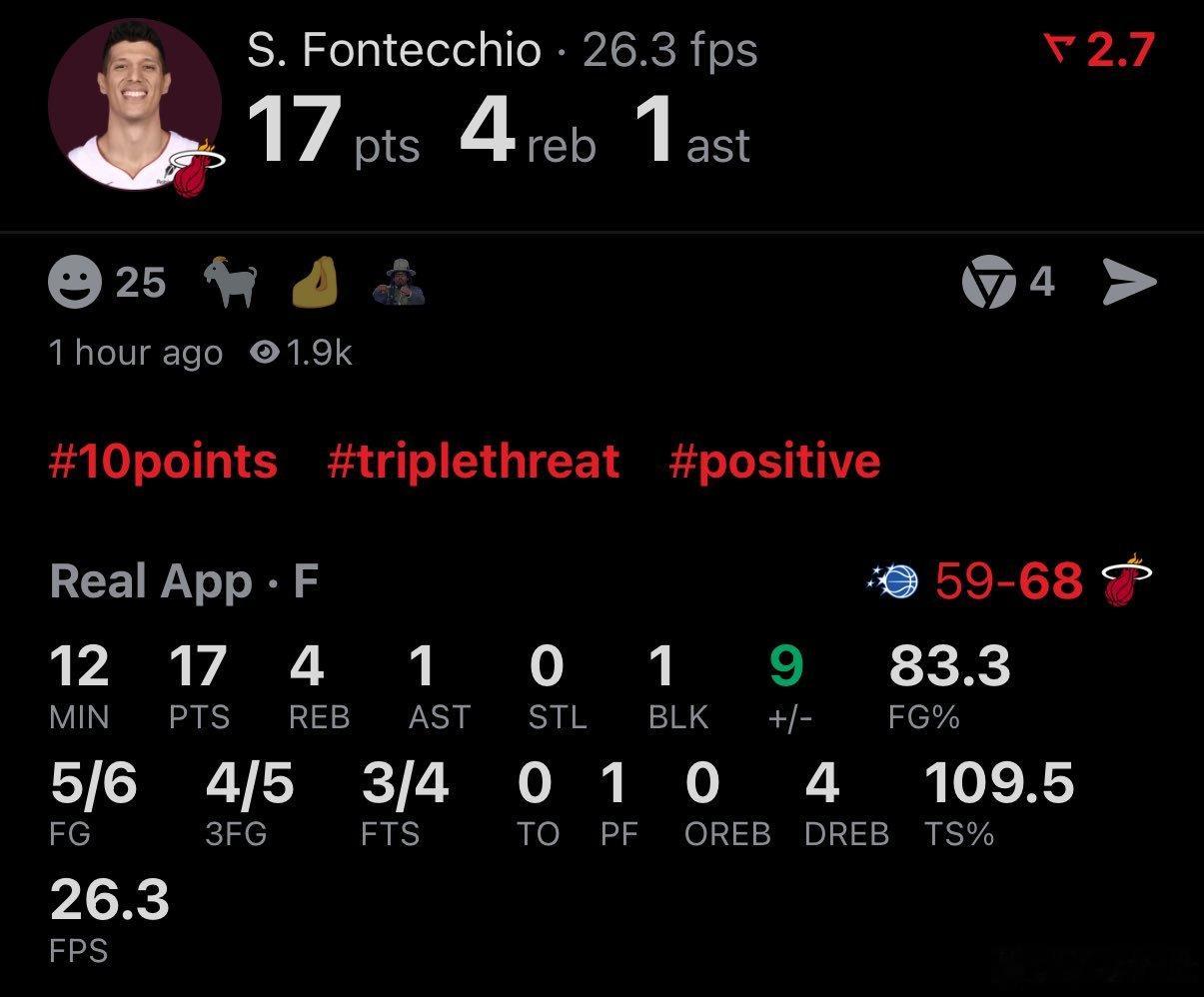 半场的冯泰奇奥，全队最高分，热火第二节单节打出了41比25的得分，带着9分的领先