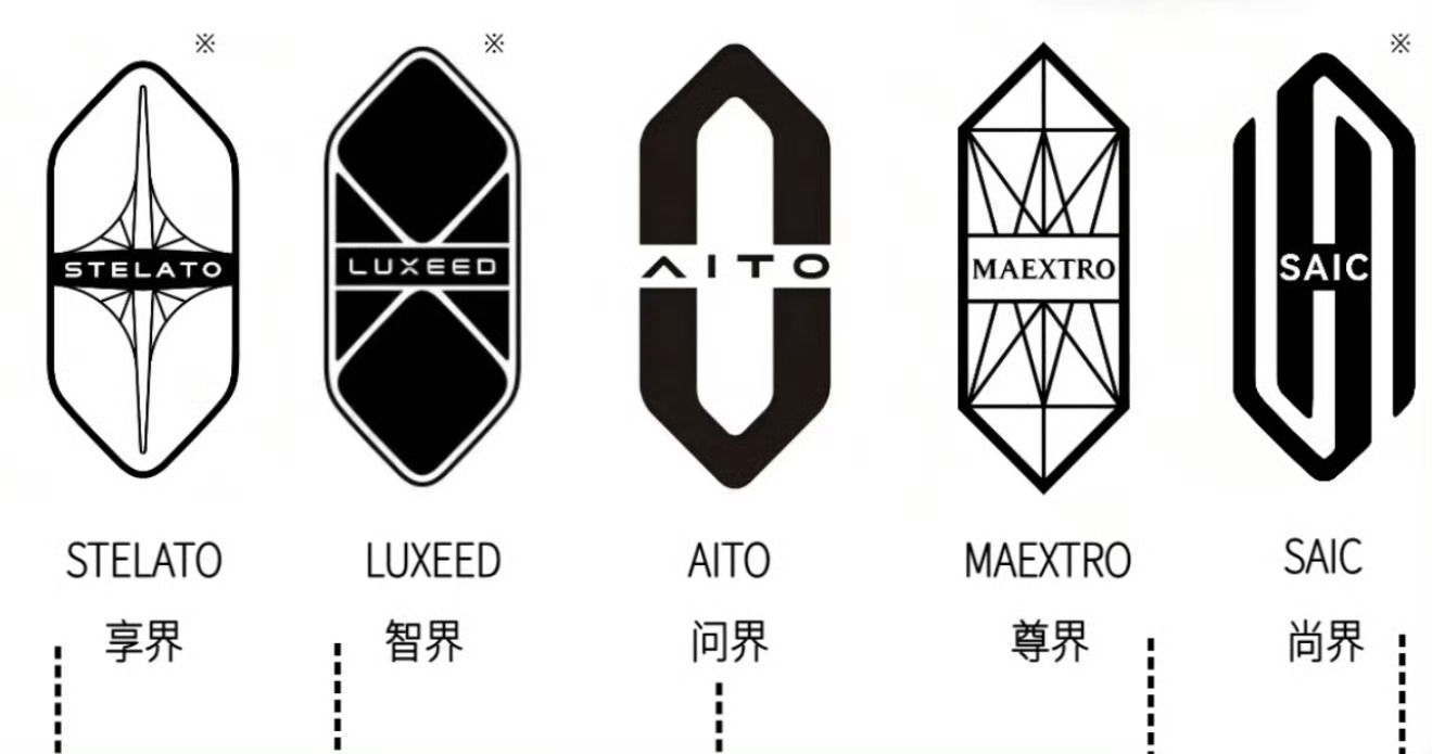 华为鸿蒙智行合作的几个品牌车标，你们觉得哪个最有眼缘？[doge] ​​​
