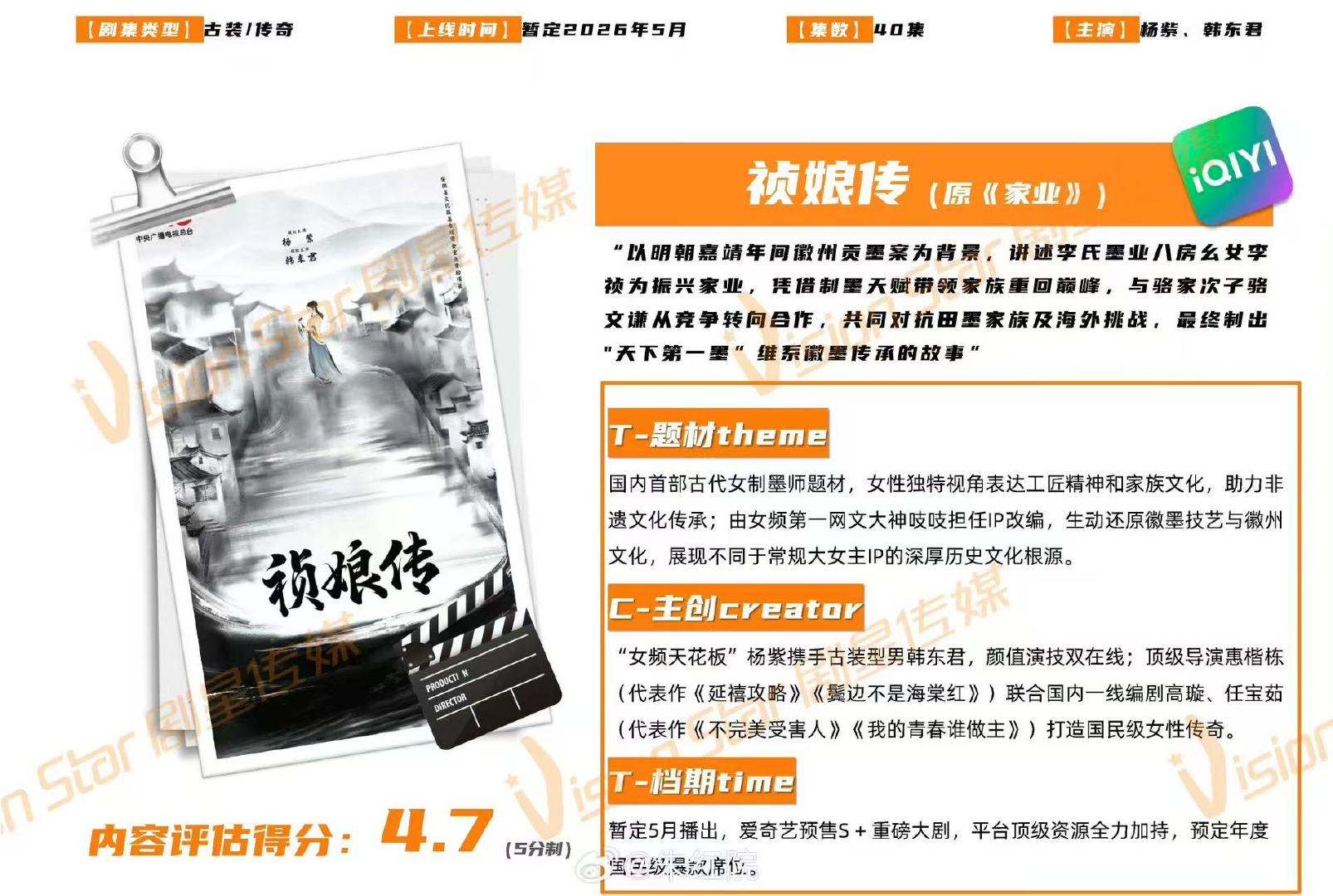 祯娘传播前招商杨紫祯娘传播前招商 祯娘传播前招商啦！！！能不能快点播啊！我真的好