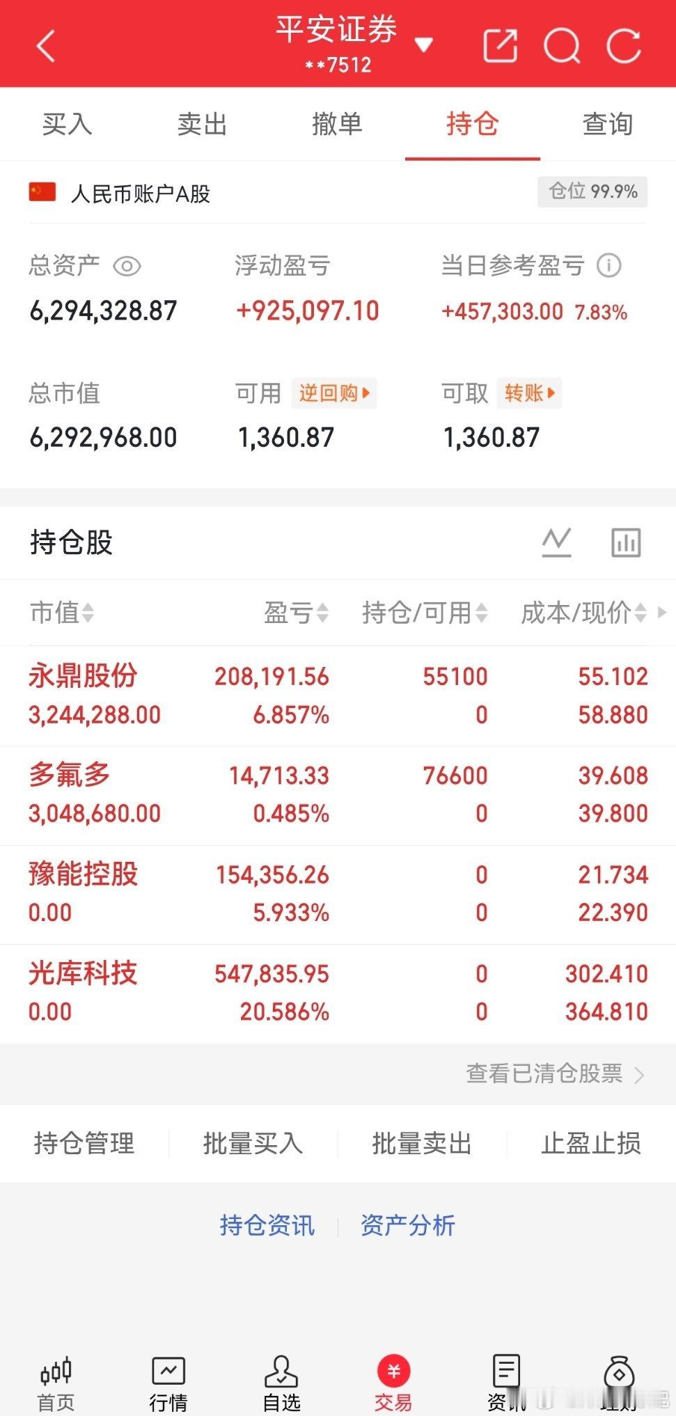 $永鼎股份 sh600105$ 再吃一个涨停板 尝尝味道