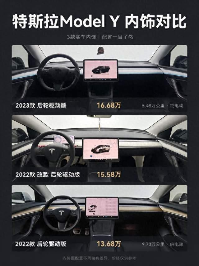 二手特斯拉 Model Y 怎么选？年款对比
