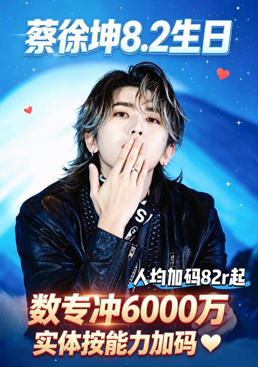 距离6000W还差10万张 