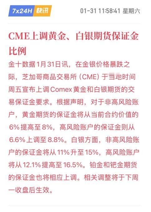 芝加哥商品交易所再次狂踩刹车！

黄金白银史诗级暴跌后，芝加哥商品交易所1月31