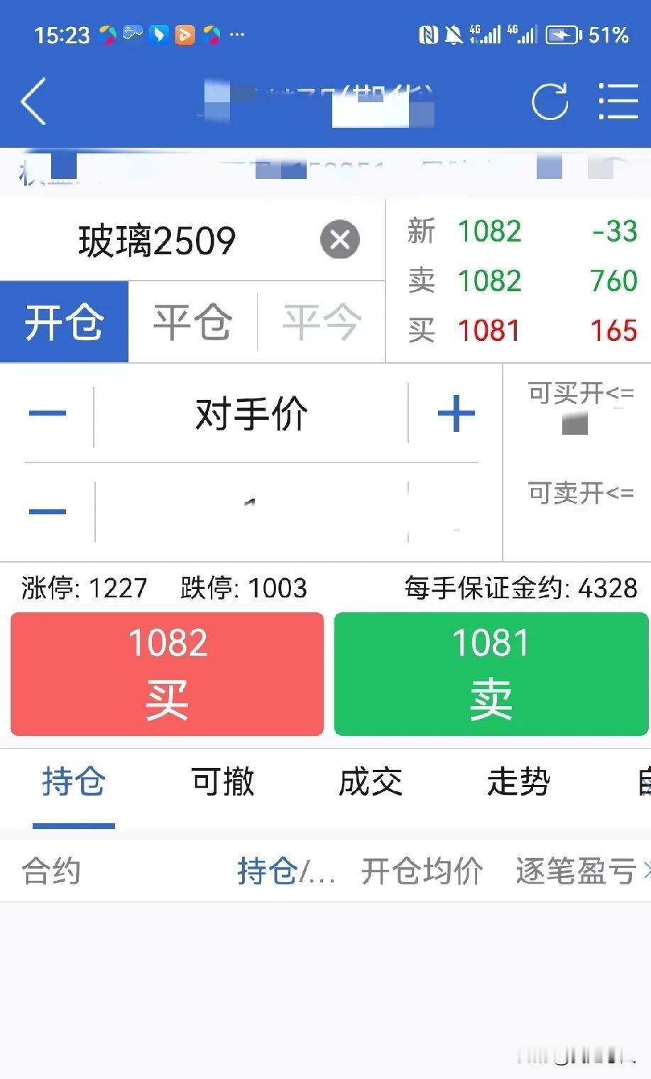 等等！再等等！等5月8日凌晨美联储利率决议公布后再操作，心急吃不了热豆腐。憨姐写