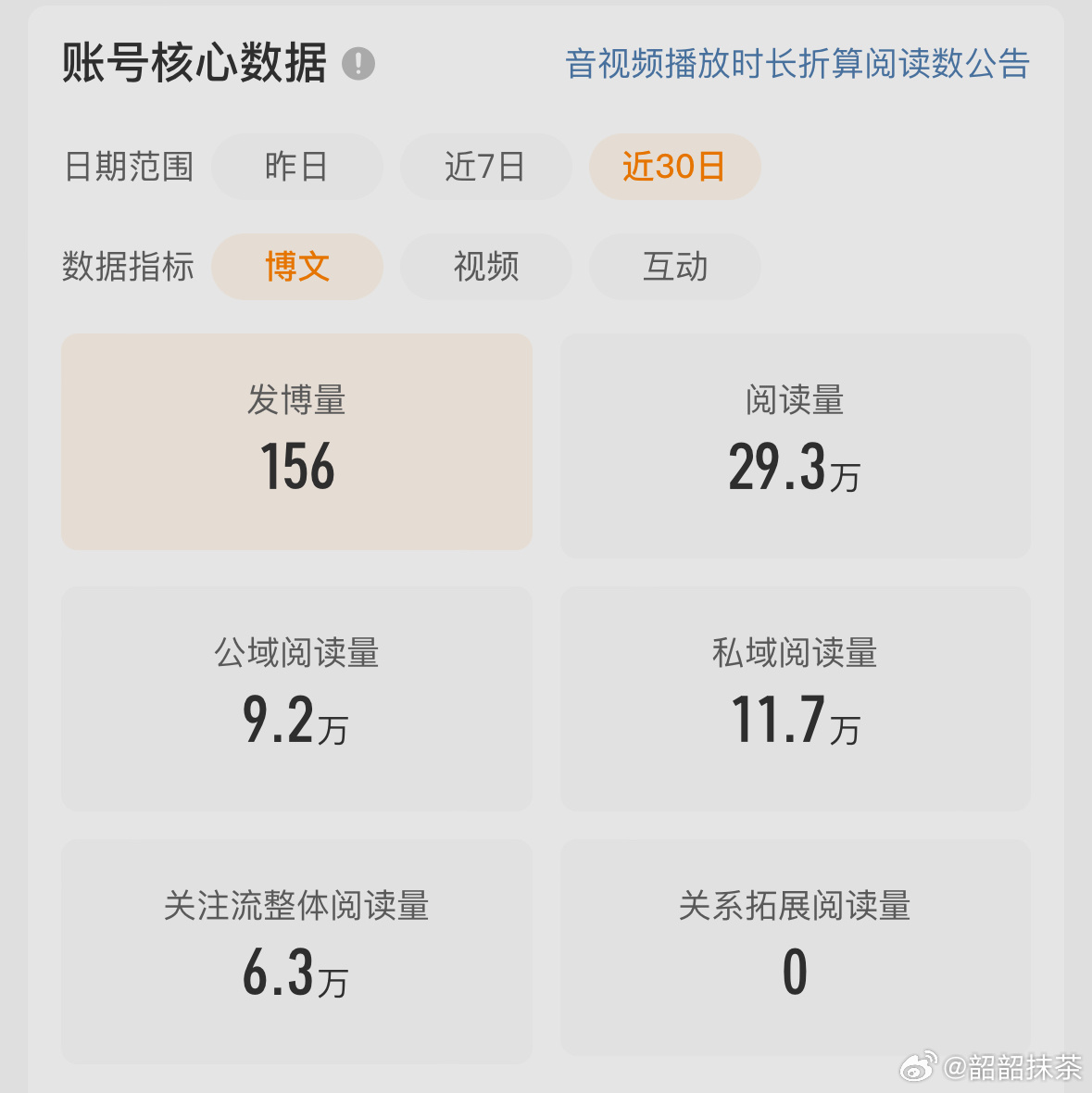 呃呃 我今天要掉黄了 