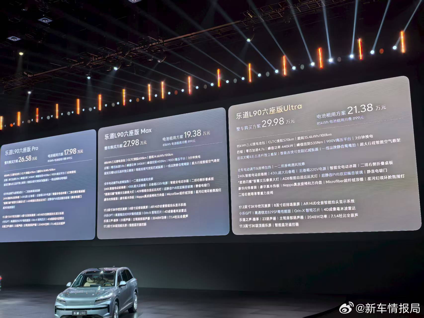 乐道L90上市惊爆价26.58万起  这个价格确实挺惊爆！！ ​​​