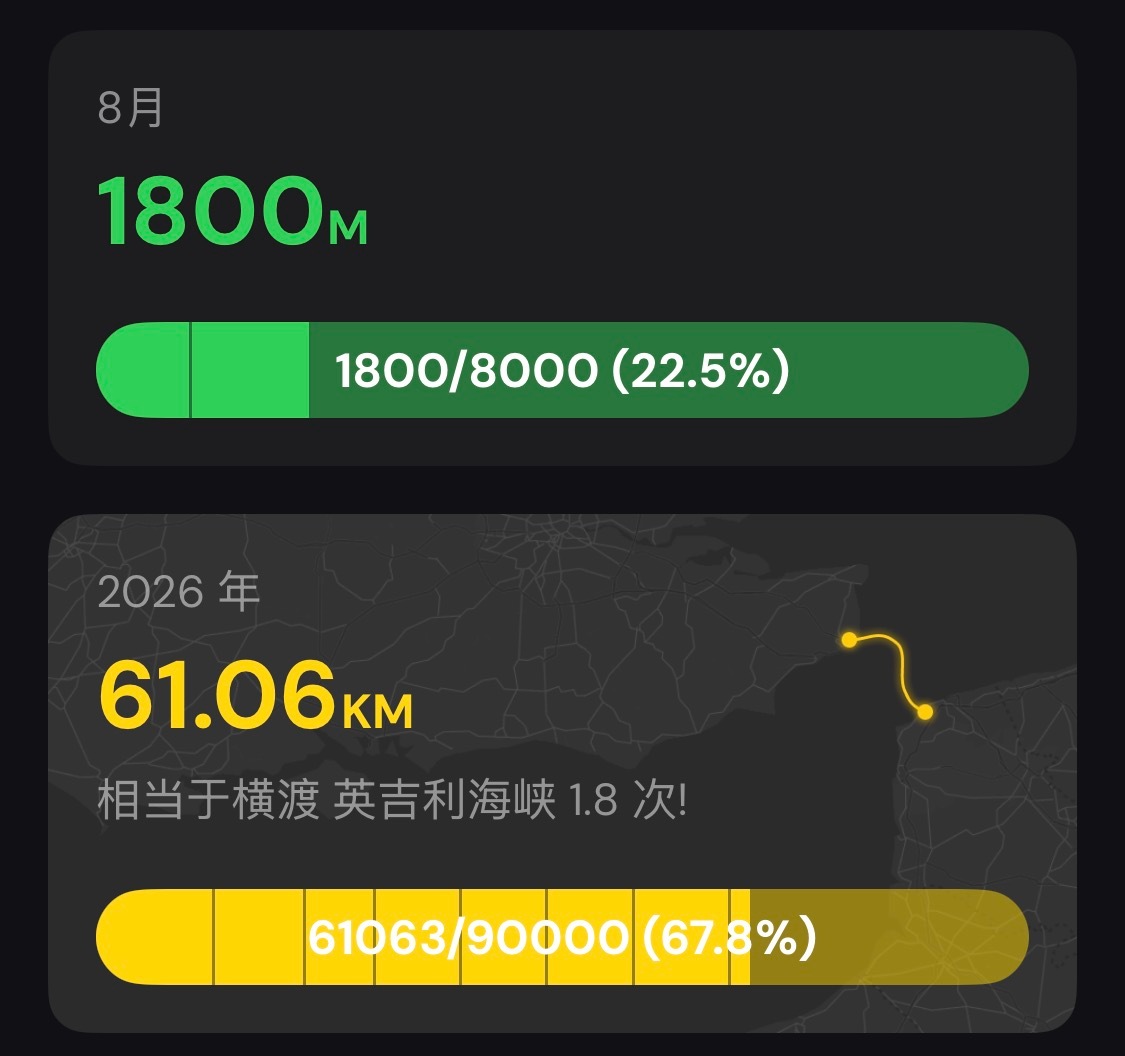 状态极佳，开心