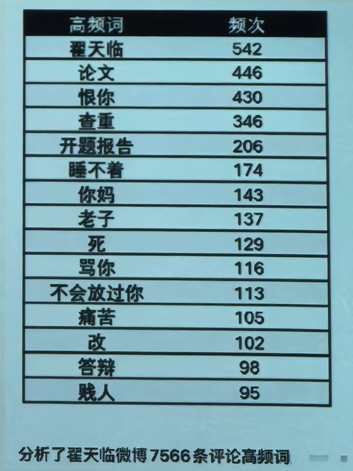 好搞笑 