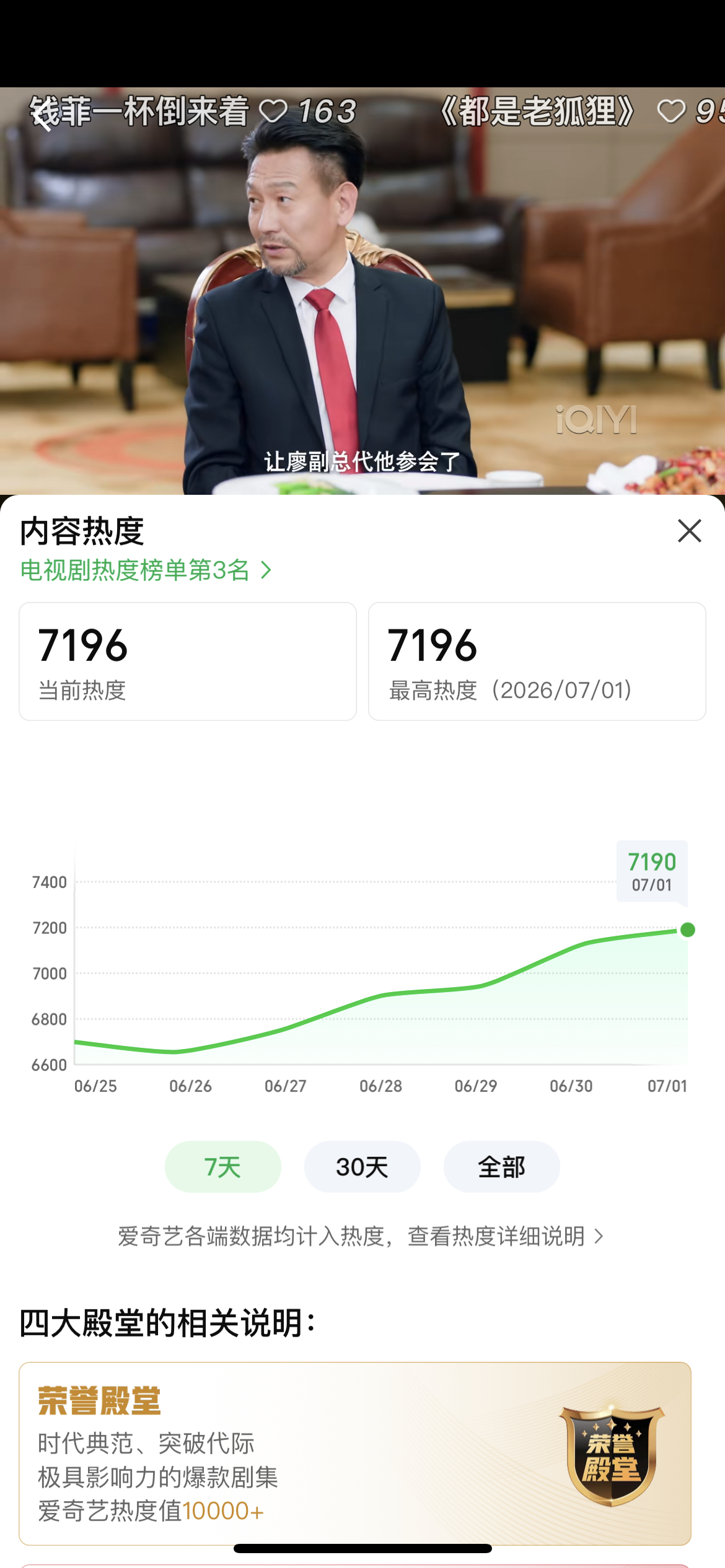 🥝  马上7200 了  速来速来 