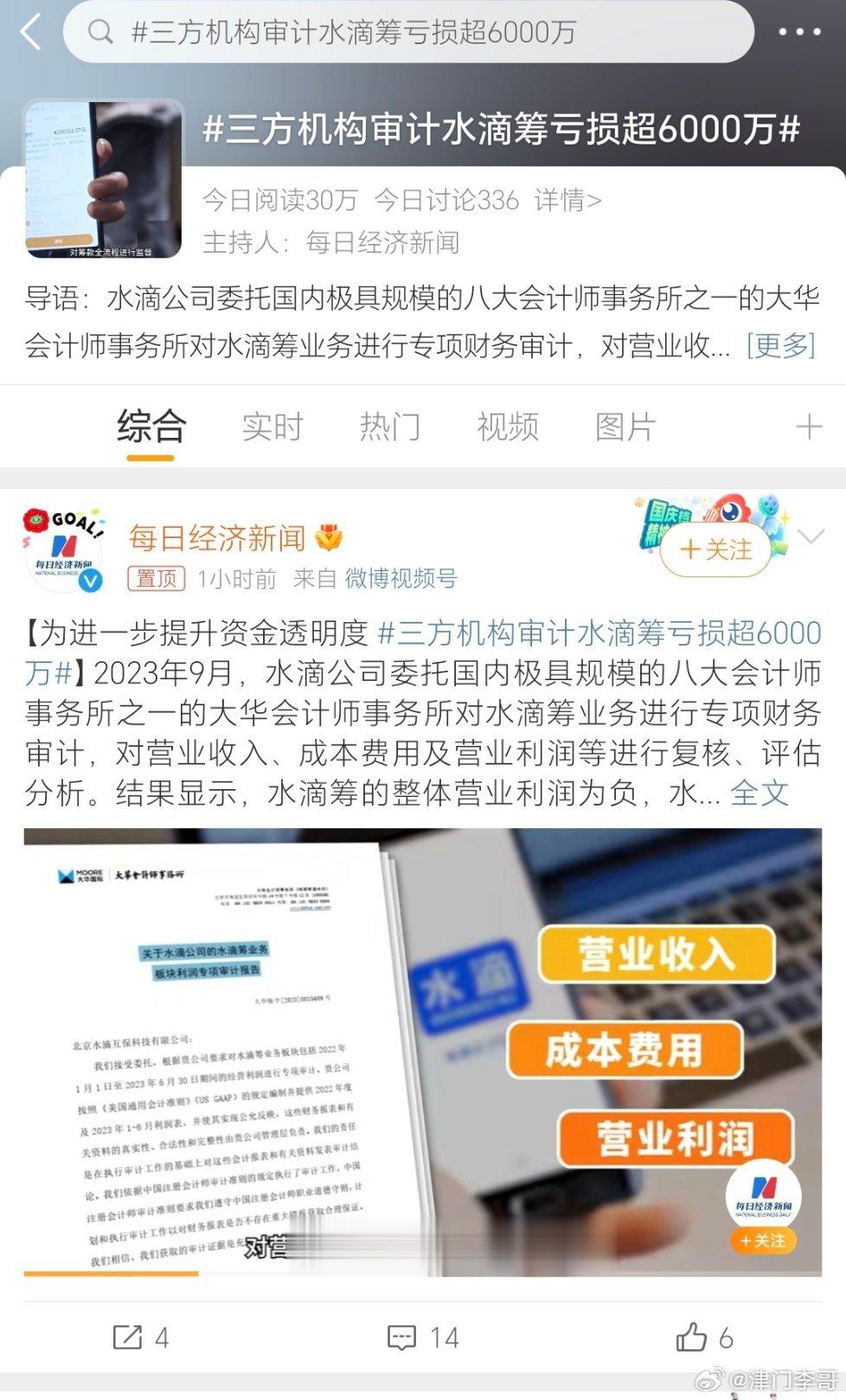 【不看不知道！一看吓一跳#三方机构审计水滴筹亏损超6000万#】如果是他们自己说