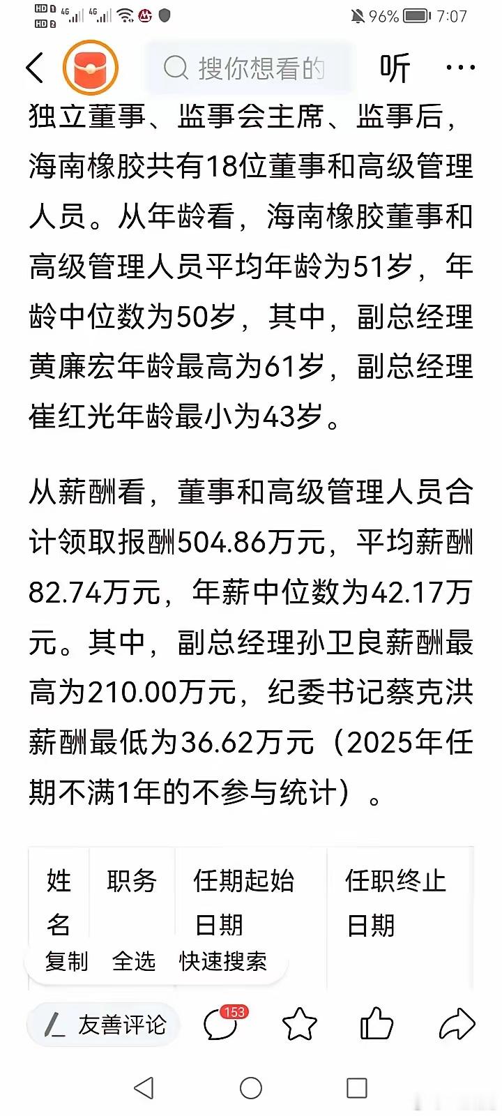 光副总就有11个，割胶工人每月工资3000块钱，可悲可笑可叹。海南橡胶