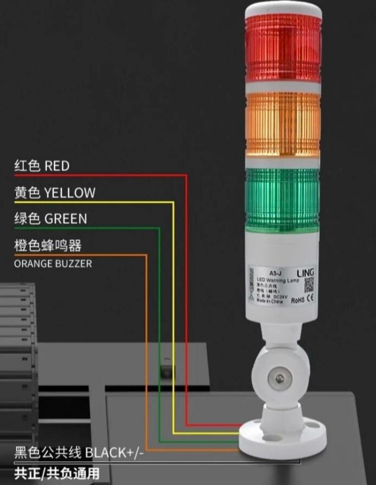 电工基础知识—设备三色灯基础介绍指示灯+蜂鸣