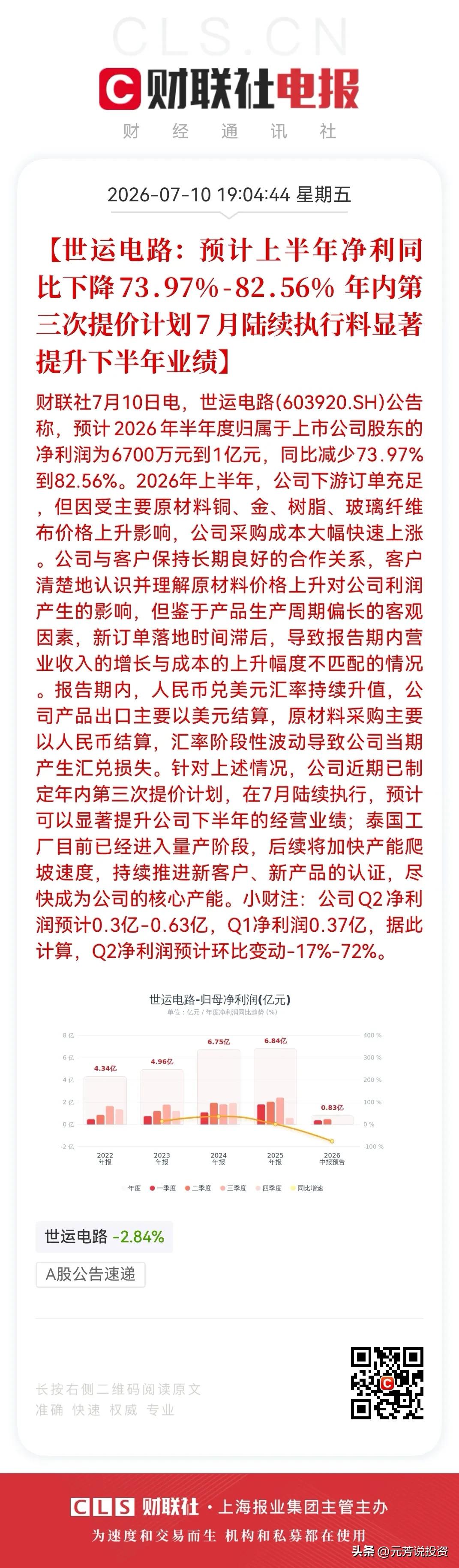 七万股民猝不及防！3年6倍PCB大牛股官宣业绩暴雷，股价提前跌四成，周一大概率一