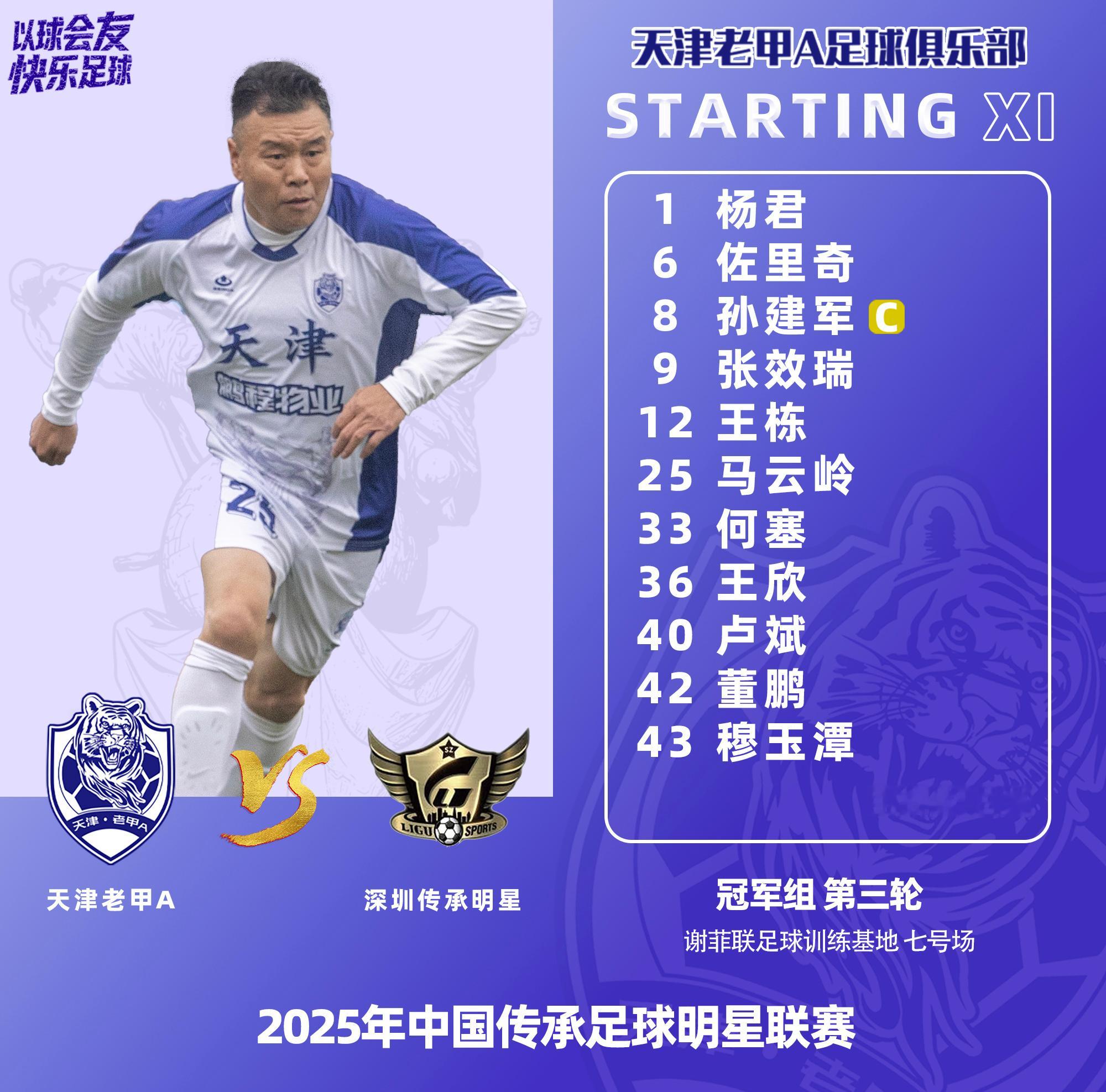 2025中国传承足球明星联赛冠军组第三轮，天津老甲A队首发！ 