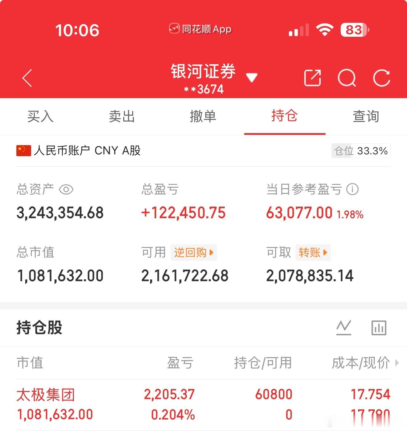 朋友们，我买入了 ****29太极jT，大家记得不要忘记点赞评论178！ 个人记