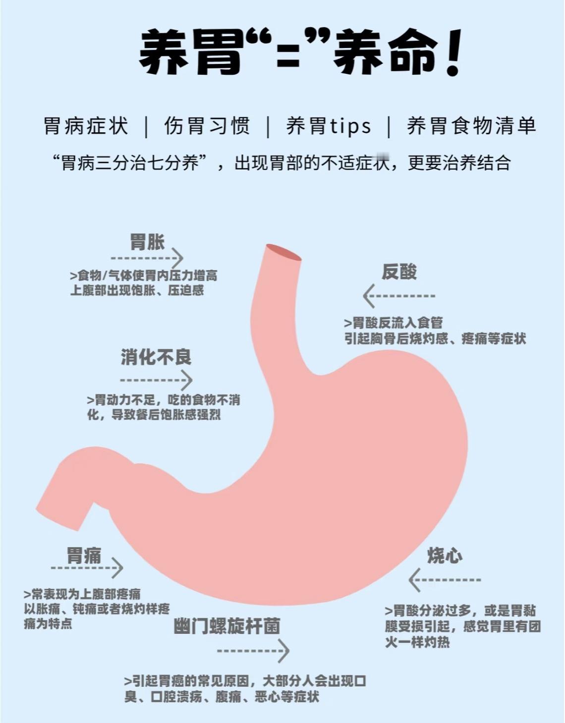 超过4小时就不能吃的食物在我看来，常温环境下超过72小时的包装菜都属于工业菜是不