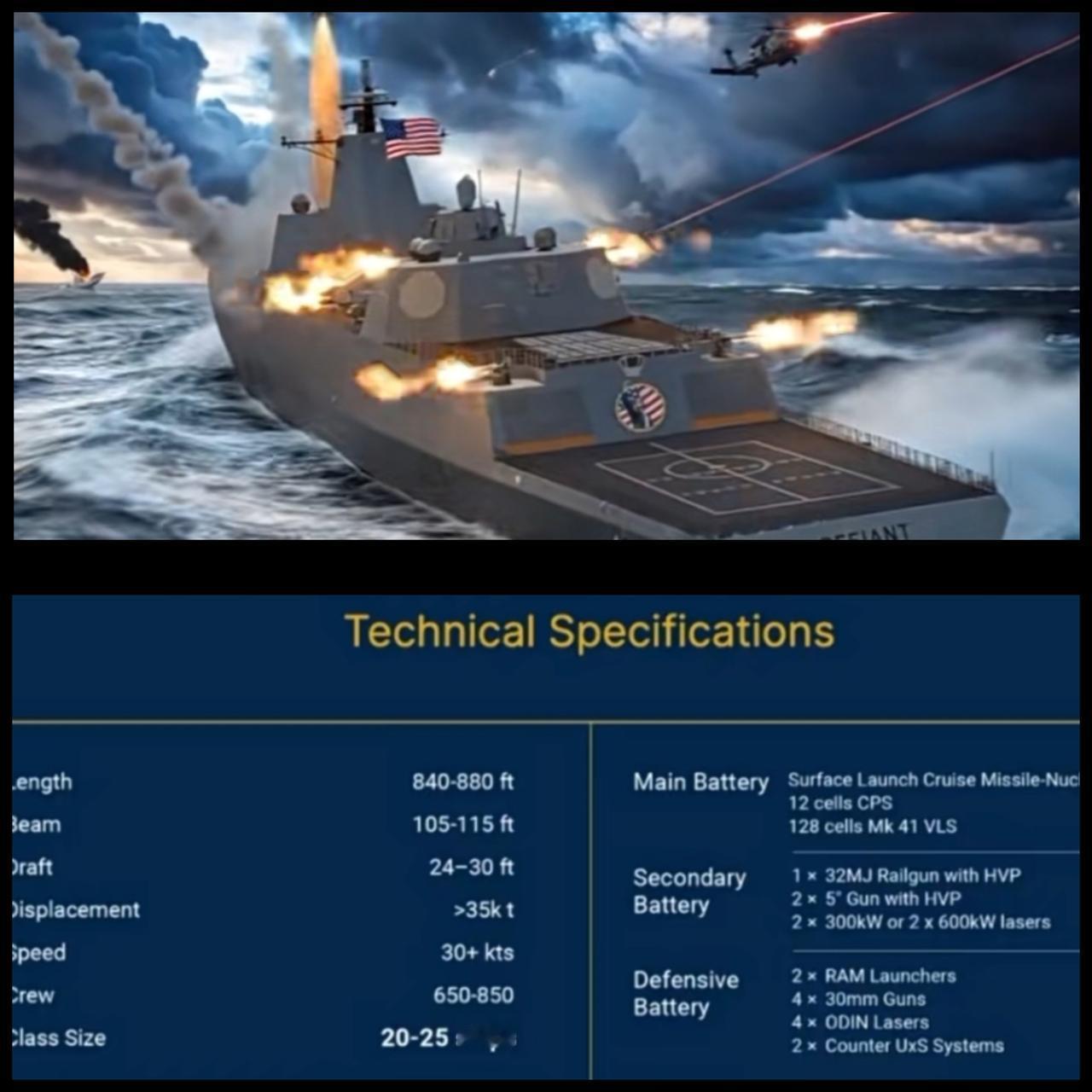 美国雄心勃勃欲造“特朗普级”战列舰，首舰预估‌151亿至220亿美元‌，远超福特