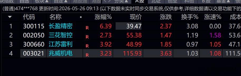 我们这4只  也全面上涨！！！ 