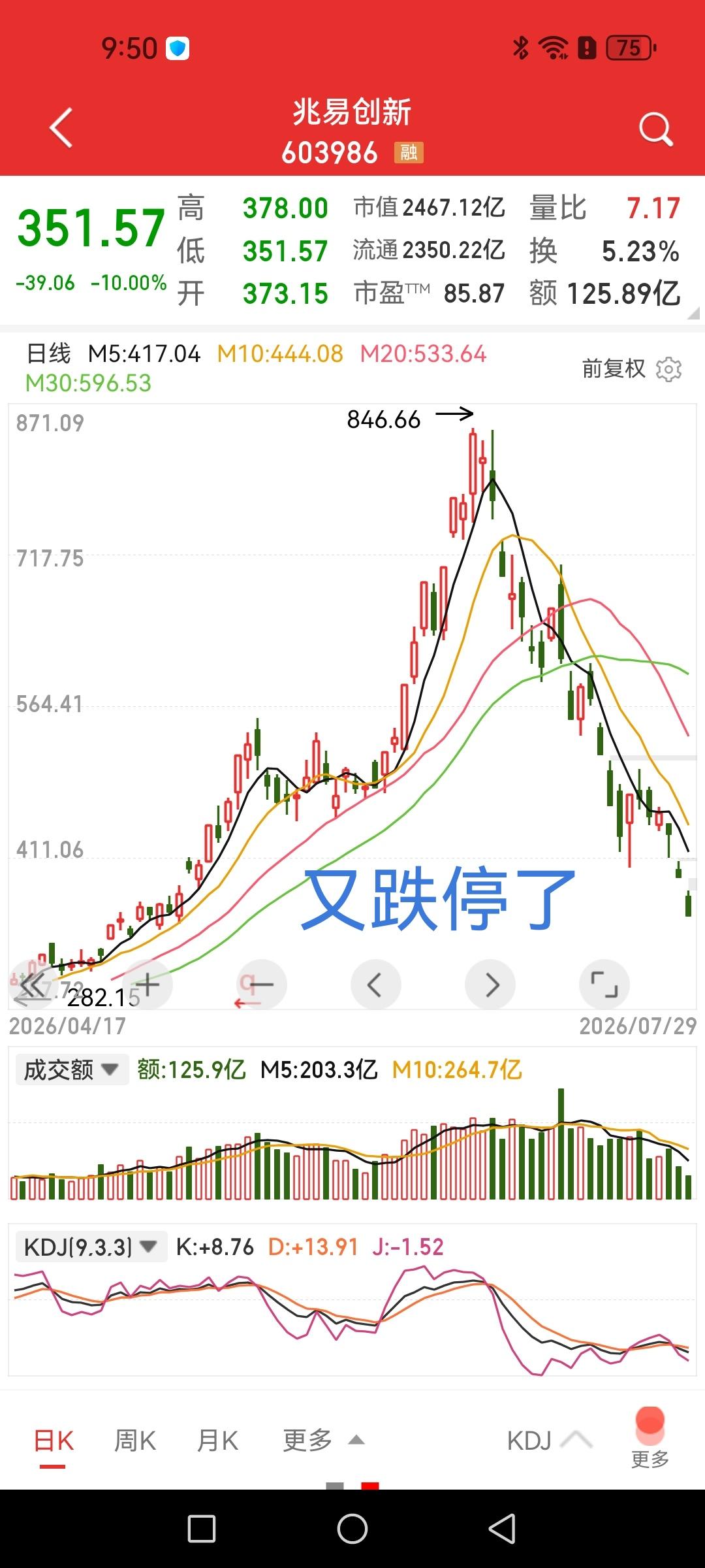 兆易创新又跌停了，因为山上来了新老大？

有位条友在前天问兆易创新还能持有吗？我