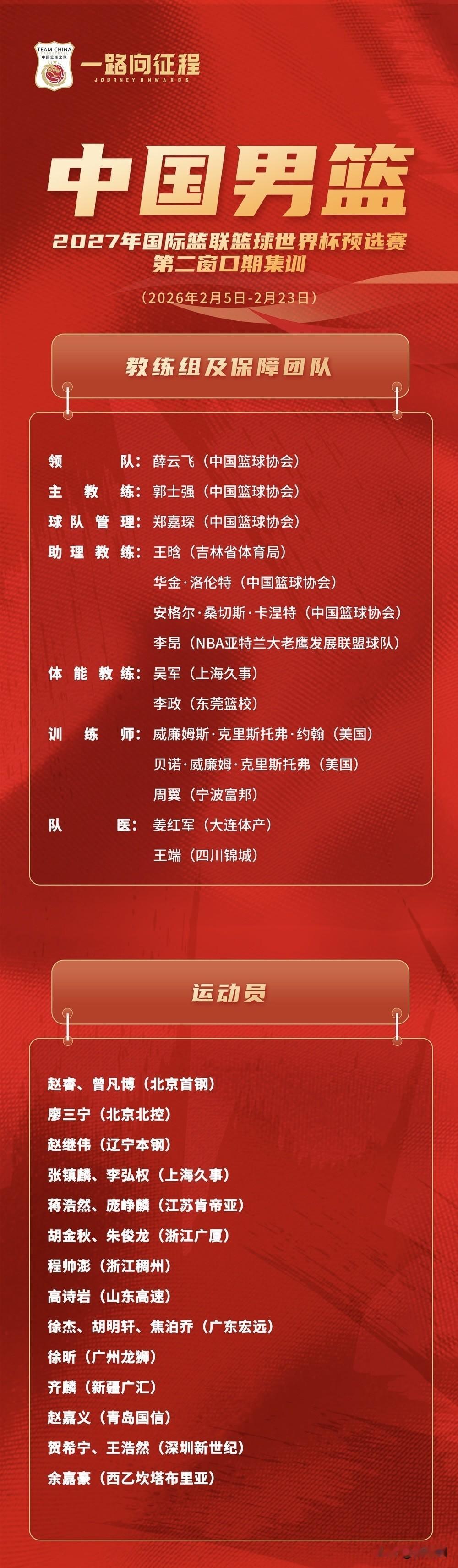 高诗岩再次入选中国男篮集训队，作为山东男篮队长，高诗岩在赛场上防守积极主动，常常