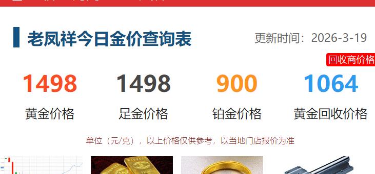 随着外盘的暴跌，
19日国内品牌
黄金价格大幅回落。

比如以上海为发祥地的，