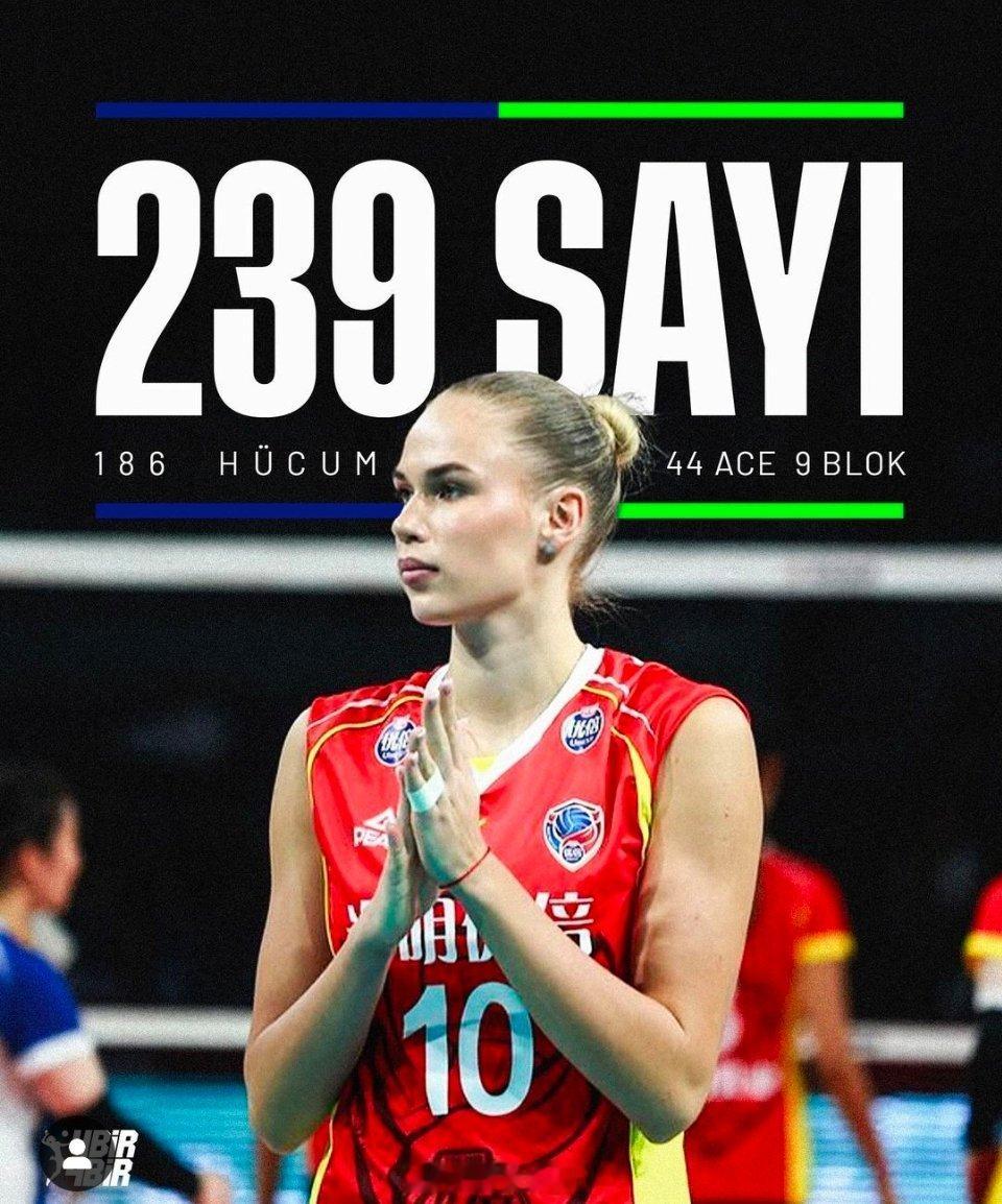 女排[超话]  239分！ 费多罗夫采娃[超话]  2024-2025中国女排超