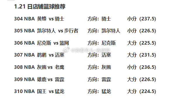 7场篮球nba赛事分享！篮球nba