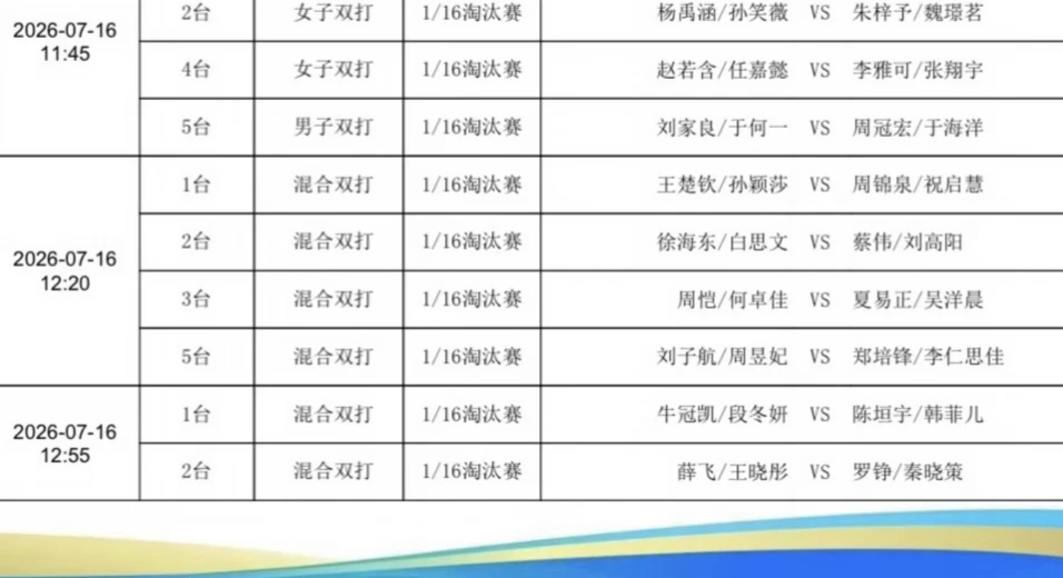 终于等到啦 哥姐明天12:20开打