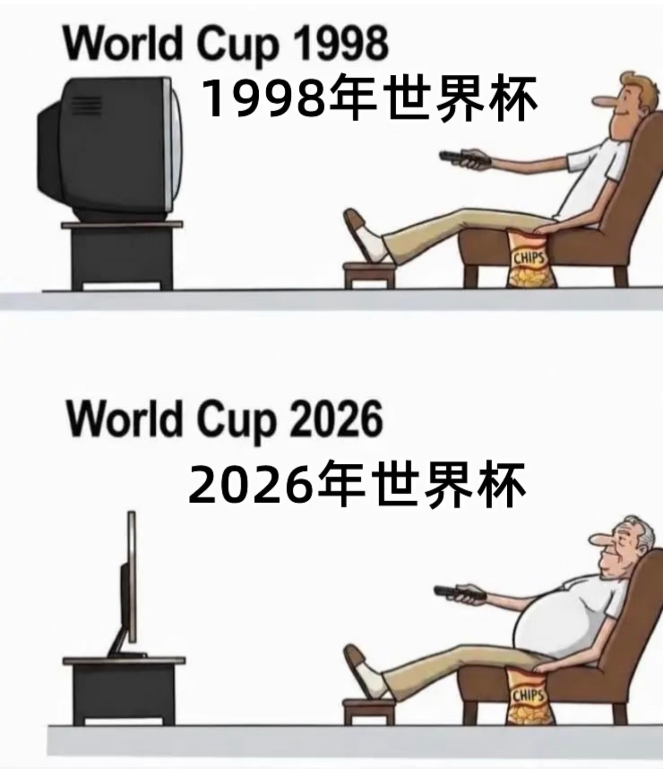 1998年看世界杯 & 2026年看世界杯 