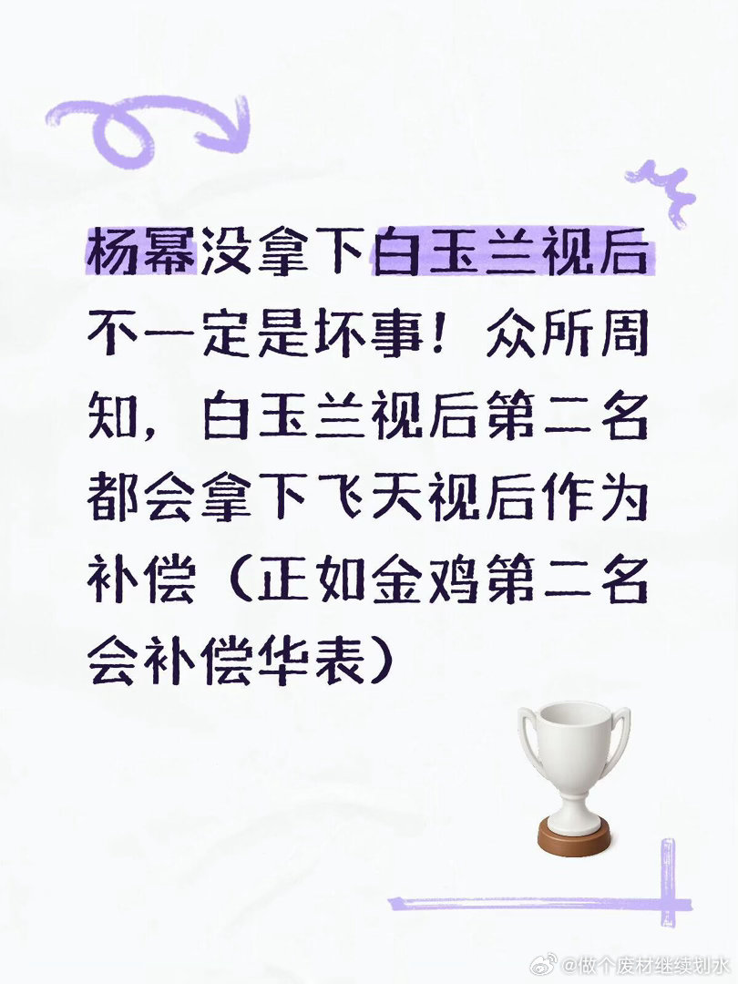 杨幂没拿下白玉兰视后不一定是坏事！杨幂没拿下白玉兰视后不一定是坏事！众所周知，白