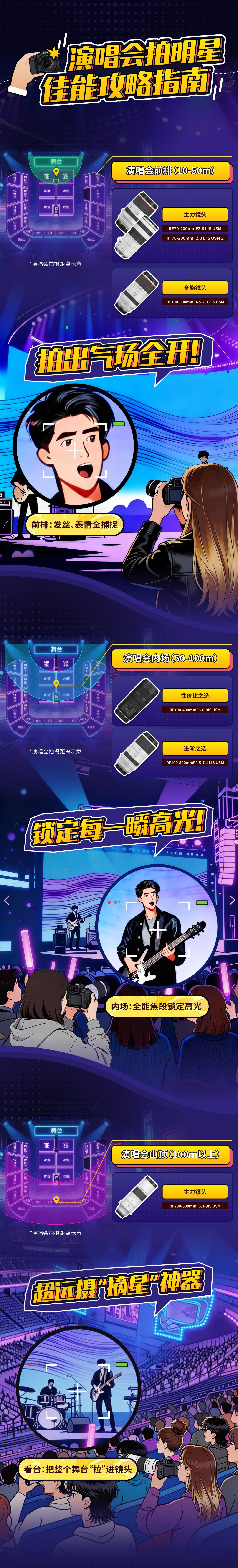 一张图教你选对镜头，让佳能变演唱会真·出片神器，给爱豆稳稳出片儿！拍演唱会就用佳