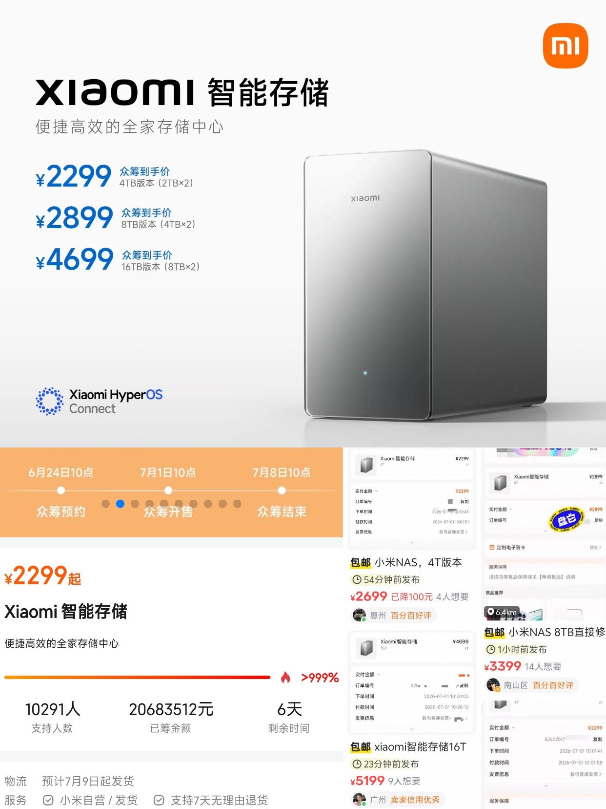 小米NAS智能存储今天开启众筹，不到1小时就超万人支持，所有版本直接干到缺货，米