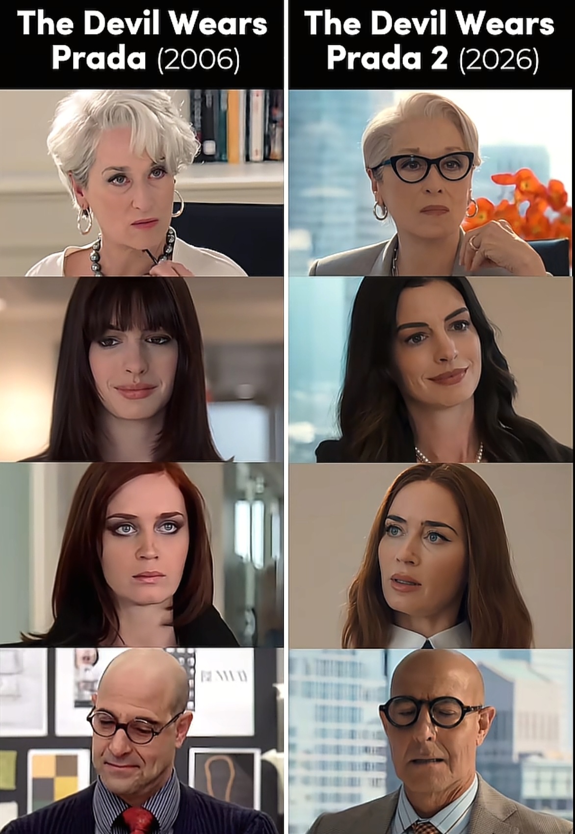 穿普拉达的女王2非常励志，超级期待，原班人马，王者归来 