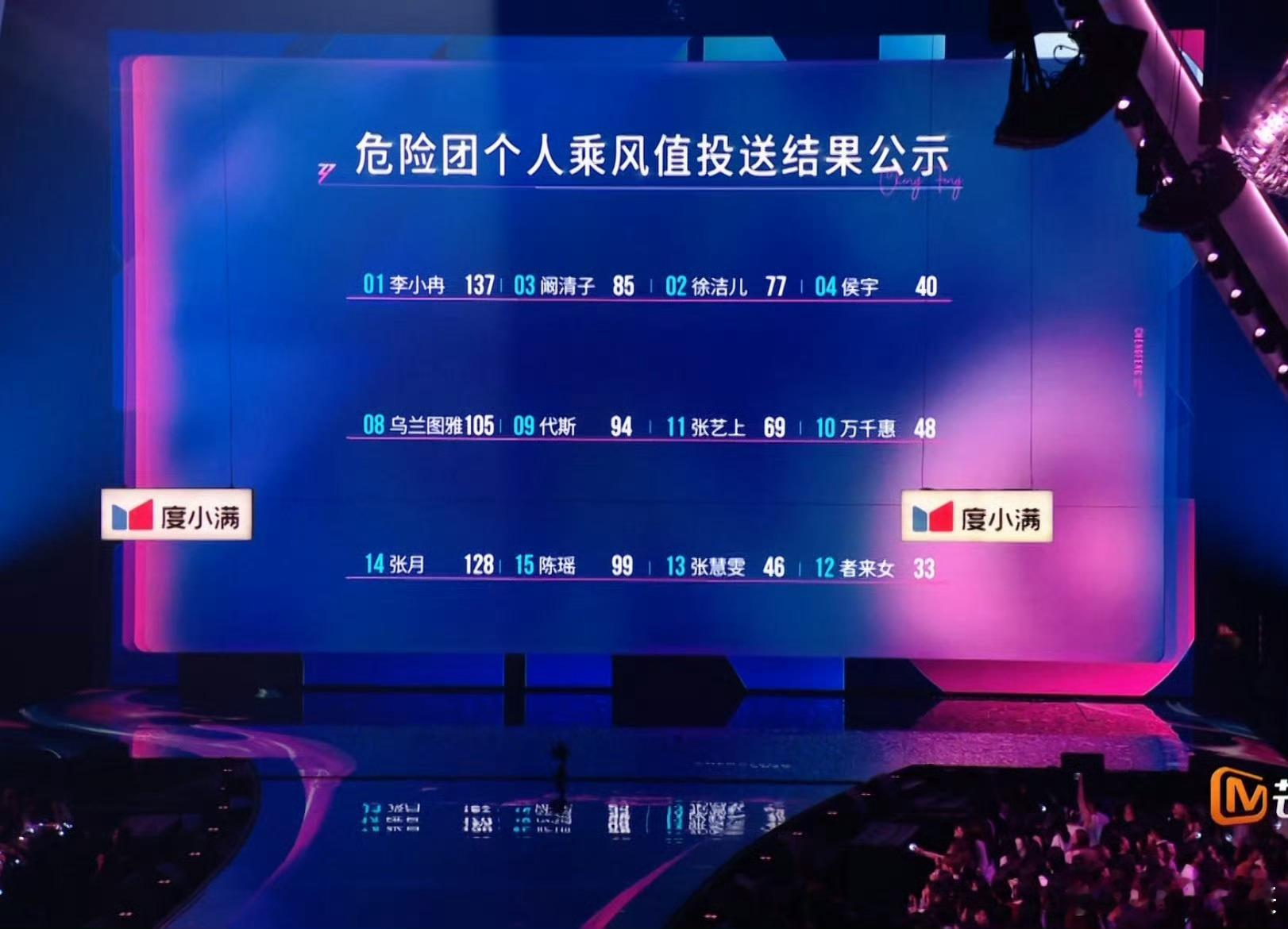 者来女淘汰者来女为自己唱歌送别，台下都在喊黑幕在歌手都能撑5期怎么到了浪姐二公就