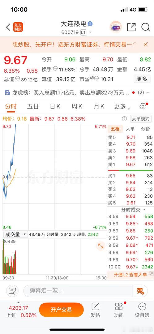 大连热电这是要奔涨停去吗？兄弟们，评论区能不能先狂欢一波！168速度集合！满30