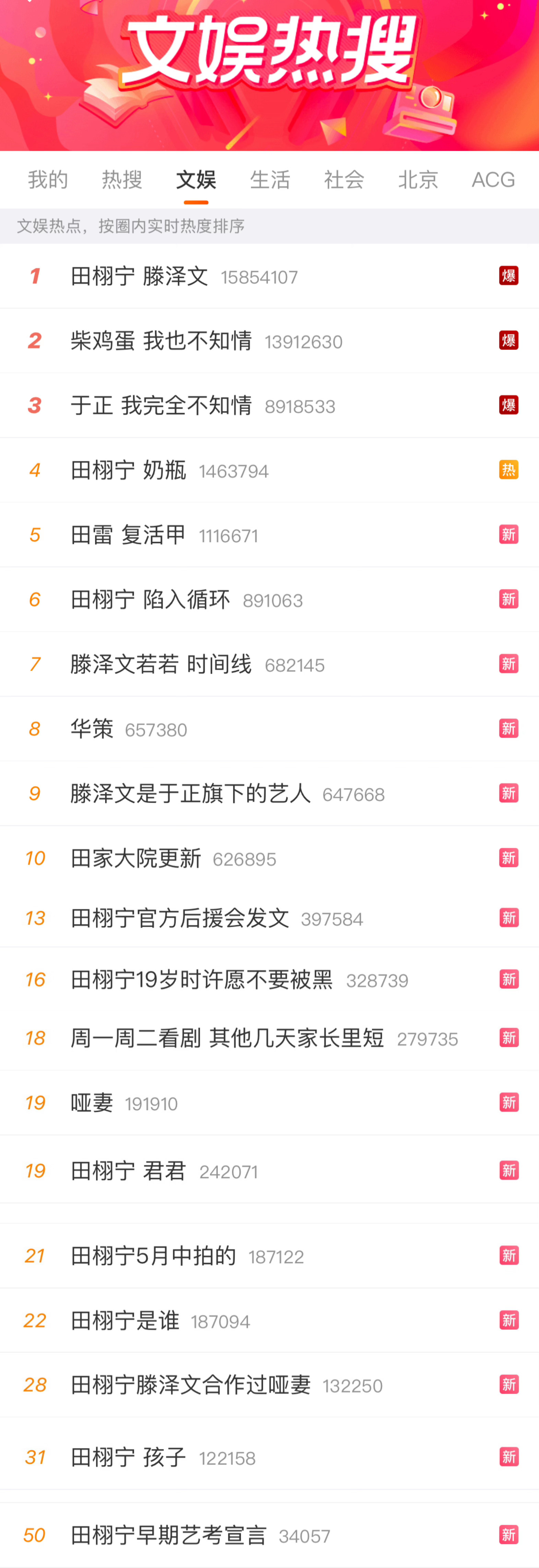 也是开眼了……前10有10，文娱有20🙉田栩宁 陷入循环 ​​​
