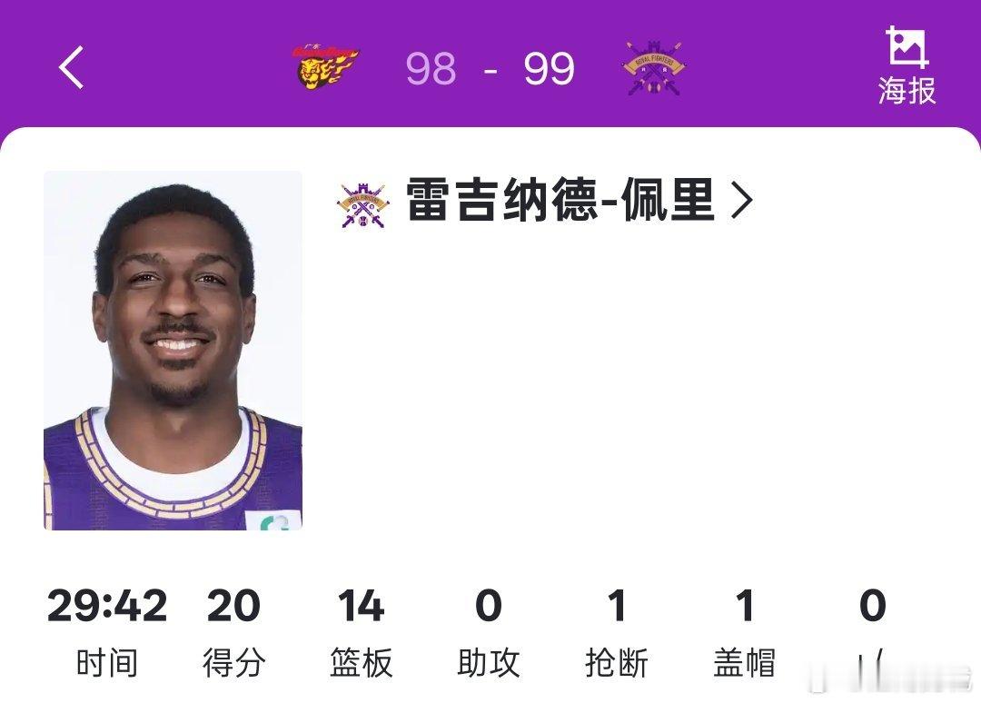北控大外援雷吉佩里今晚发挥出色，个人砍下20分+14个篮板大两双数据，助力北控男