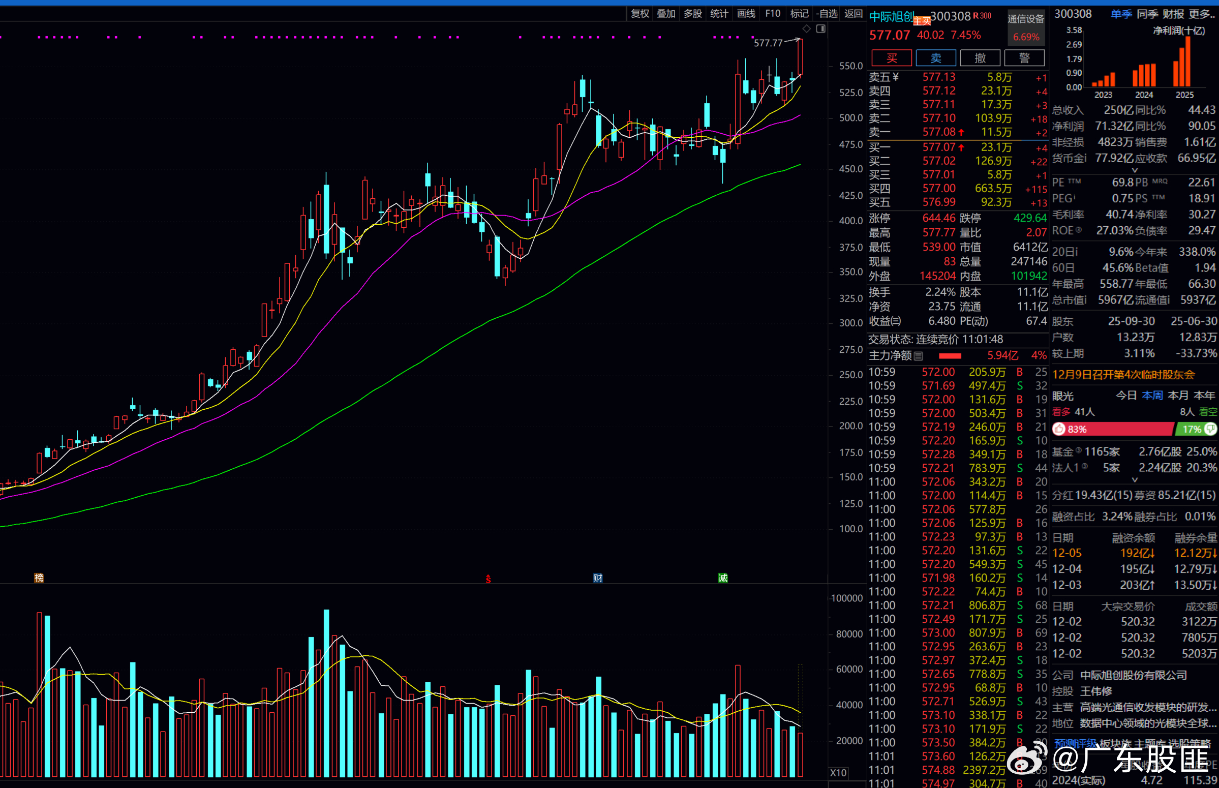 这易中天   实属匪哥泪目！！2025最大的痛！ 