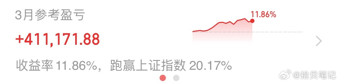 方向不对，努力白费！尾盘新方向已入，静待花开！ 