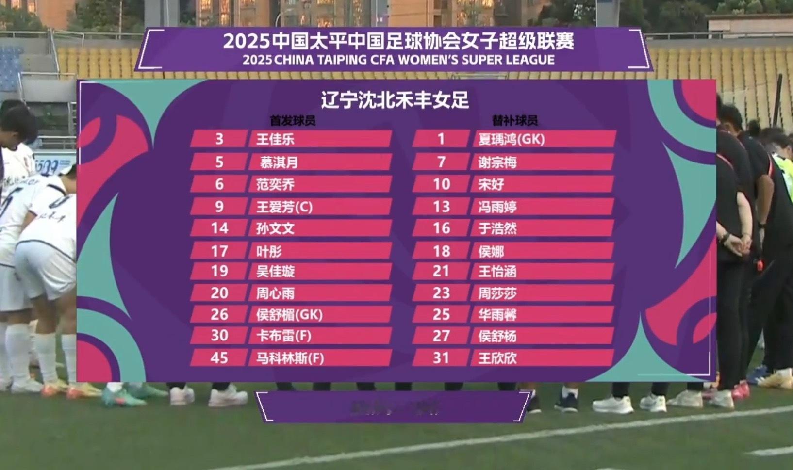 辽宁女足加油 ​​​