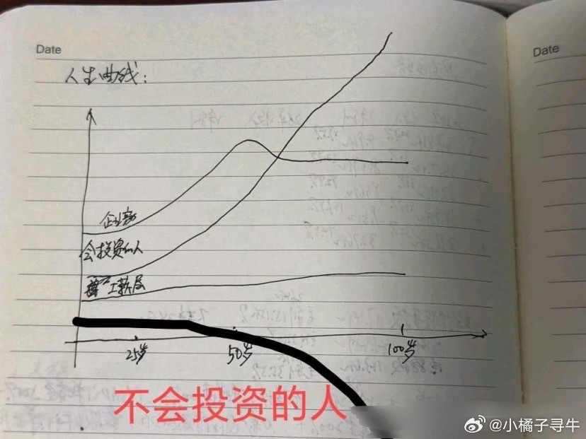 6月29日底部放倍量上涨十大个股1. 联迪信息——倍量3.20，北交所科技，长期