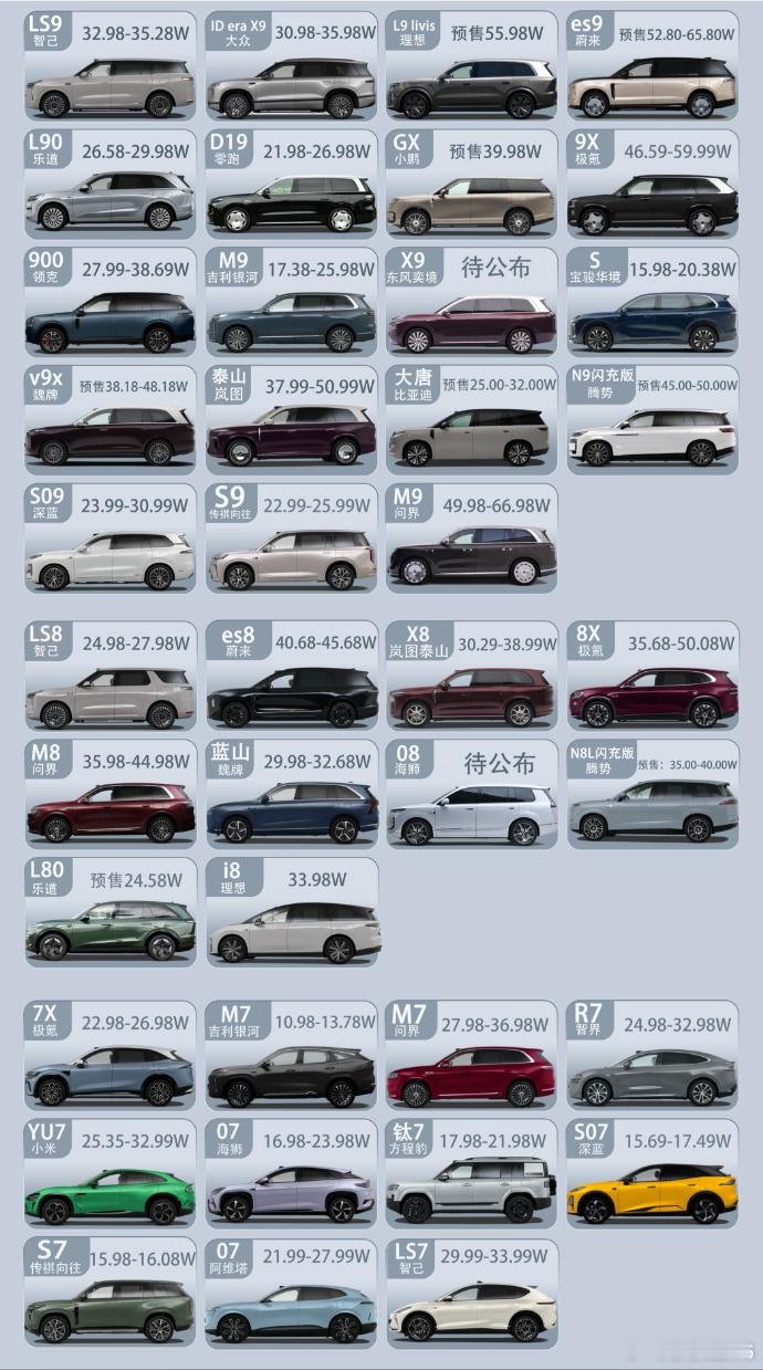 7、8、9系看花眼了，有这么多大v聊车