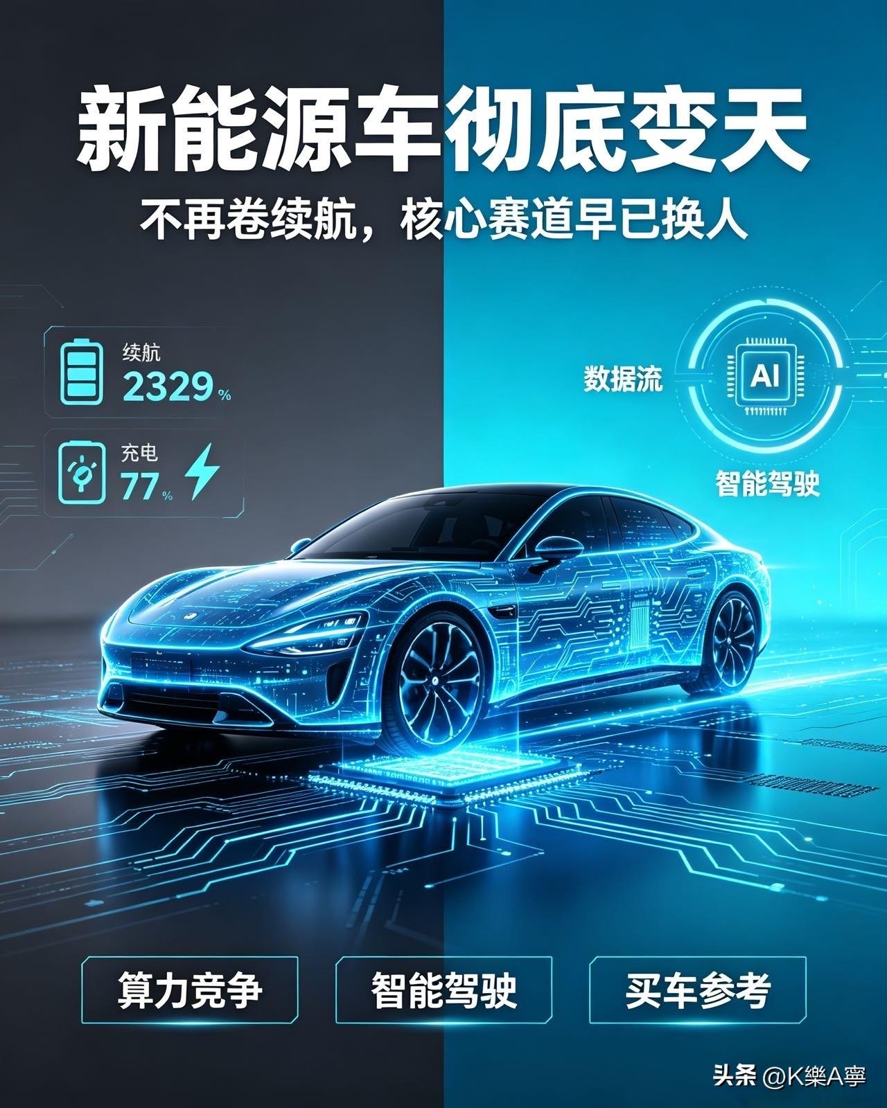 新能源车彻底变天！不再卷续航，核心赛道早已换人

不少车友还在纠结电动车续航长短