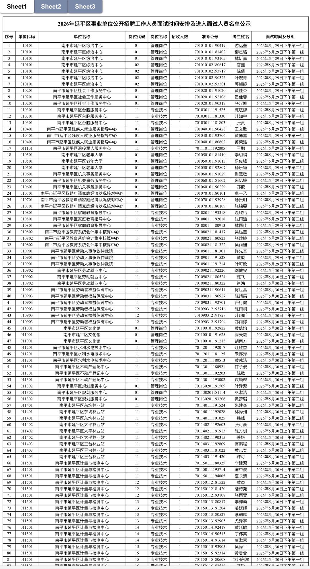 南平市延平区事业单位面试及后续通知📌

南平市延平区2026事业单位公开招聘（