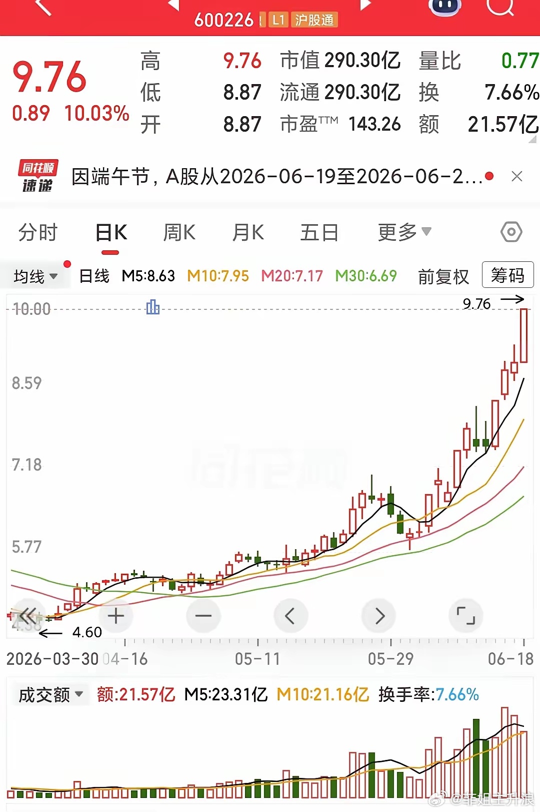 如何做好短线强势股?做好短线，核心是做趋势、借合力、守纪律，下面分享一套可直接落