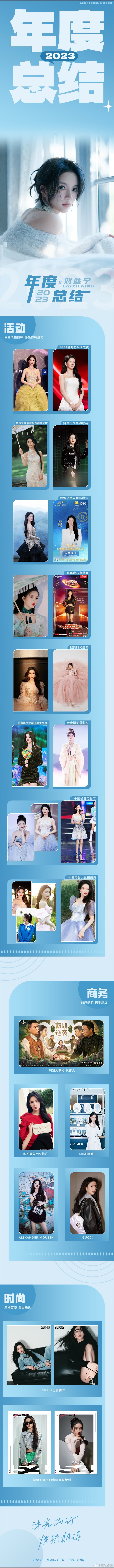 #硬糖少女303##刘些宁# 今日份糖妹新鲜物料刘些宁工作室更新年度总结海报从曝